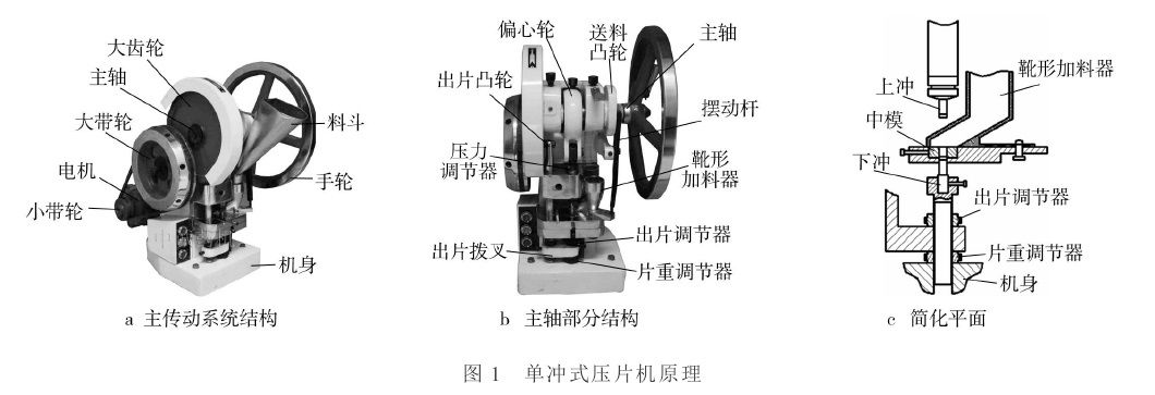 单冲开云手机(China)官方网站