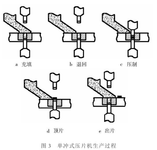 单冲开云手机(China)官方网站