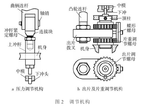 单冲开云手机(China)官方网站